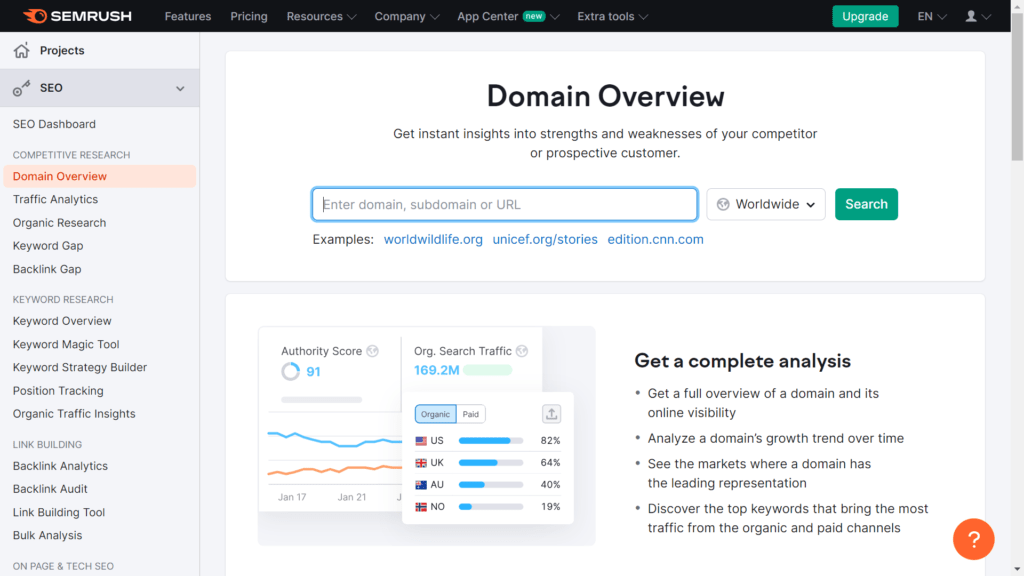 SEMRUSH user interface