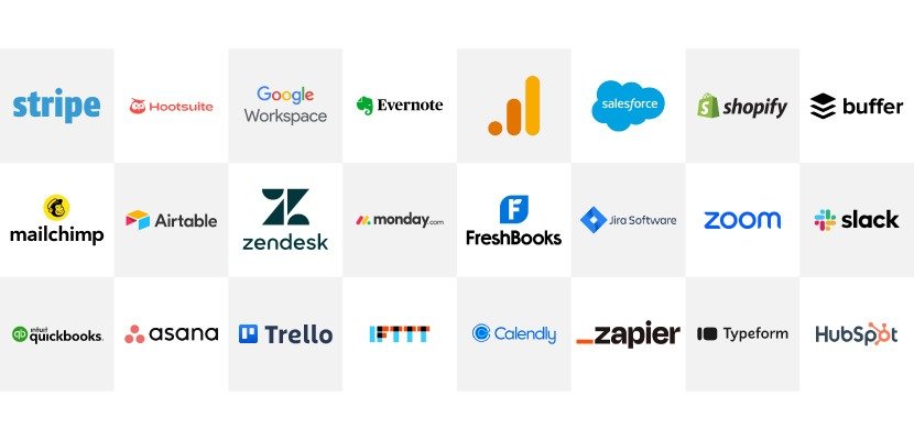 business automation softwares