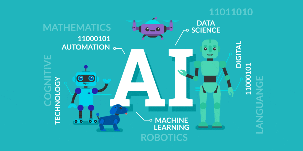 ai automation