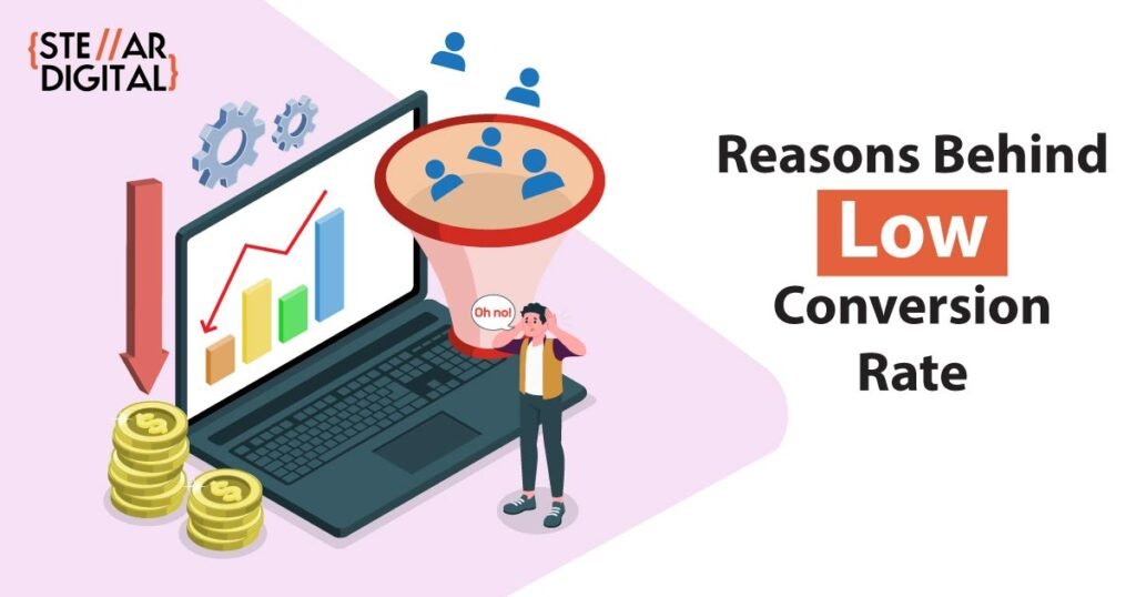 low conversion rate